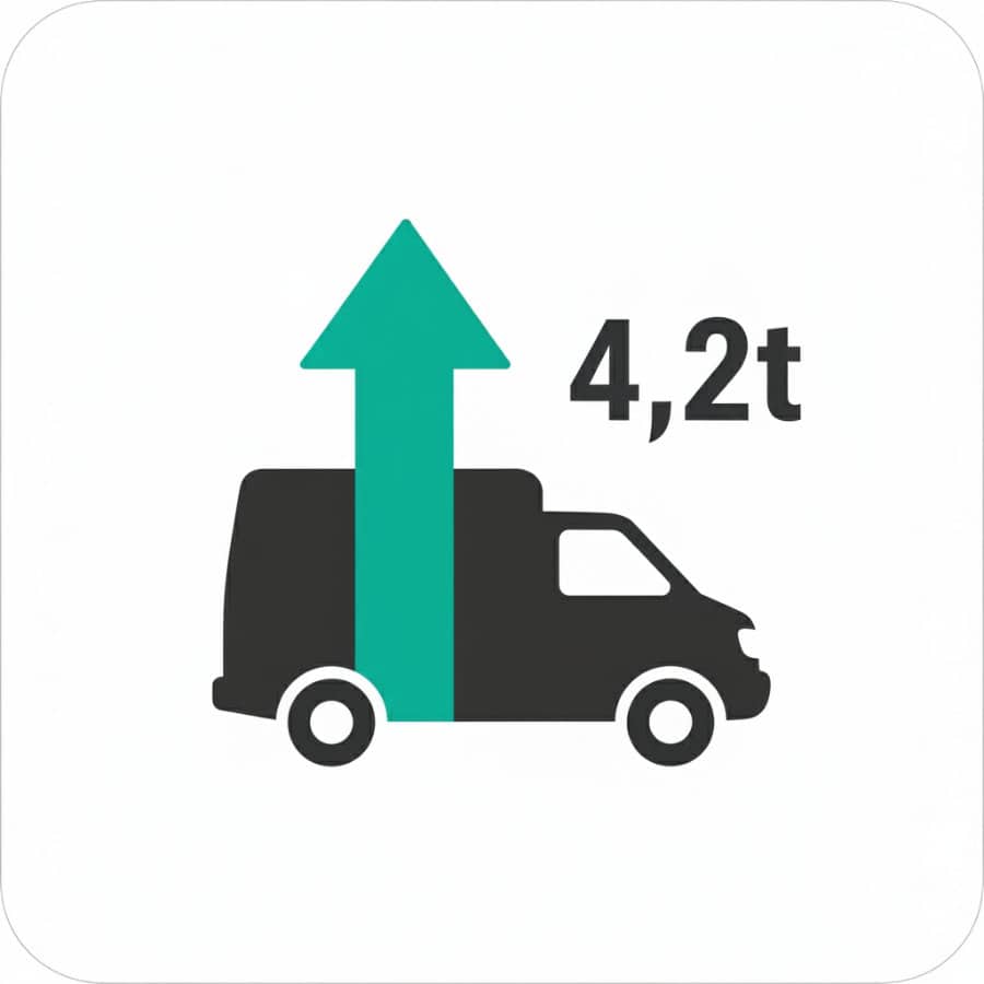 Auflastung auf 4,2 Tonnen